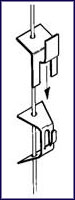 Ophangstang click & top rail